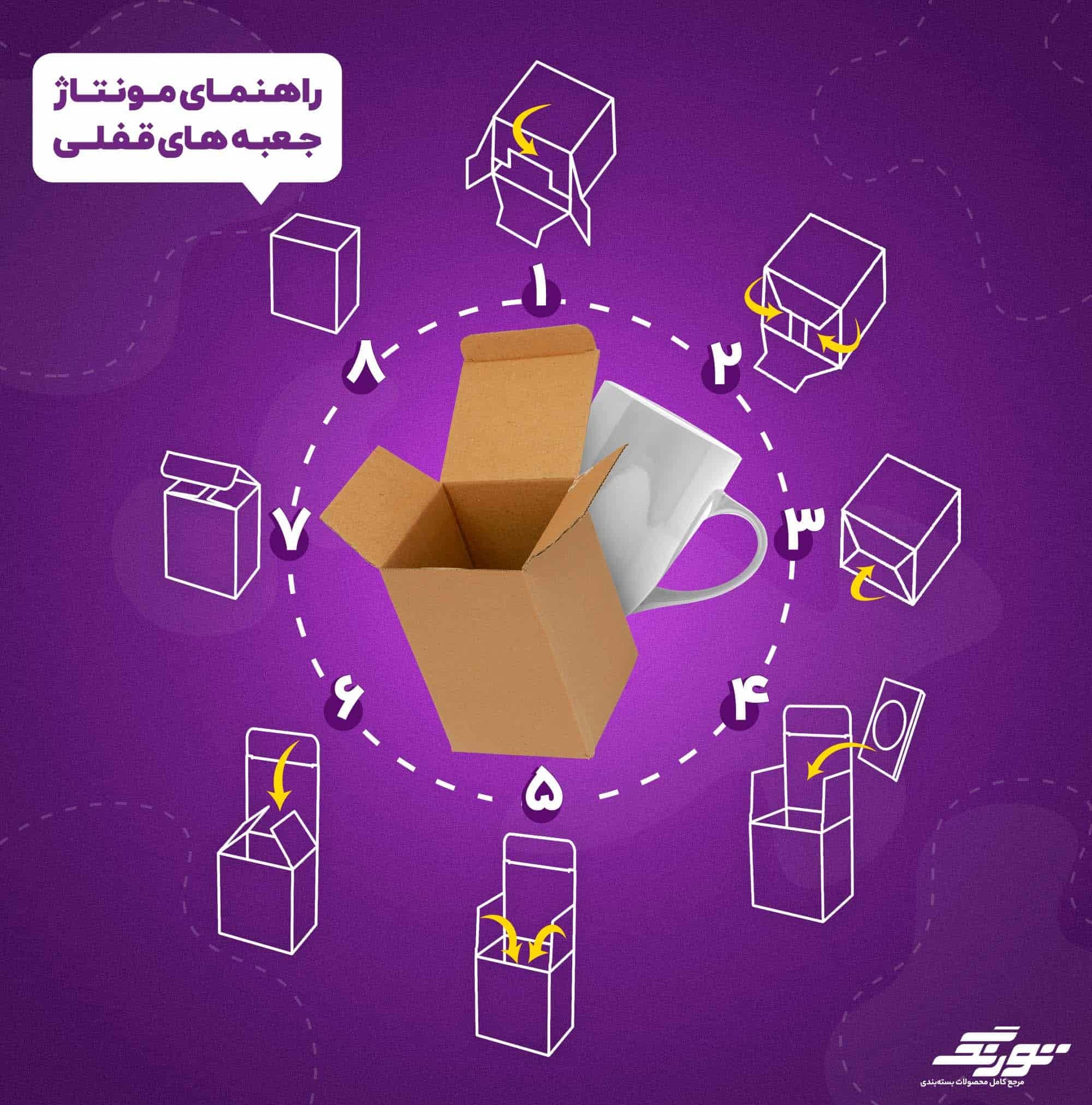 جعبه قفلی 15×10×10