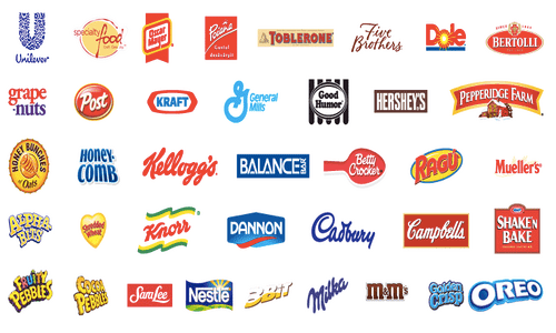 نقش لوگو در بسته بندی محصول