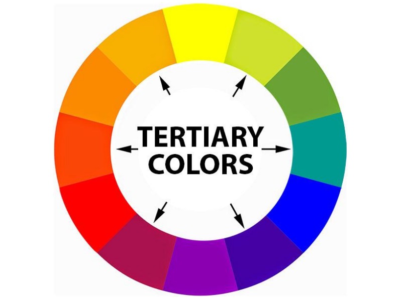 رنگ های ترکیبی Tertiary Colors