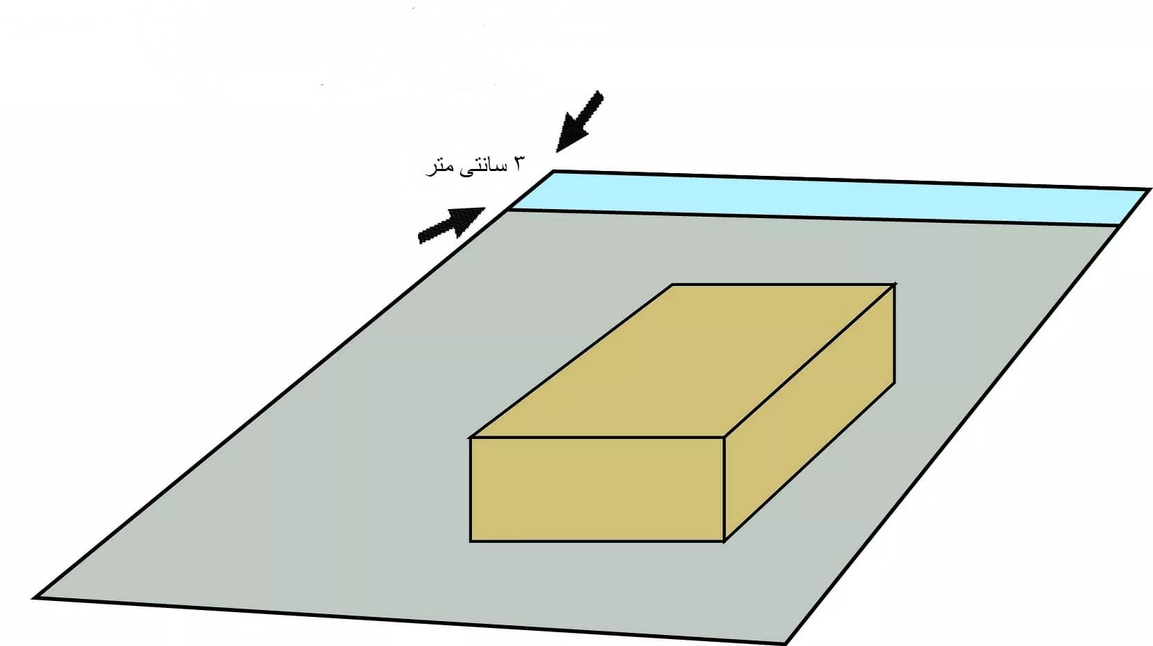 آموزش ساخت پاکت کادویی و ساک دستی هدیه