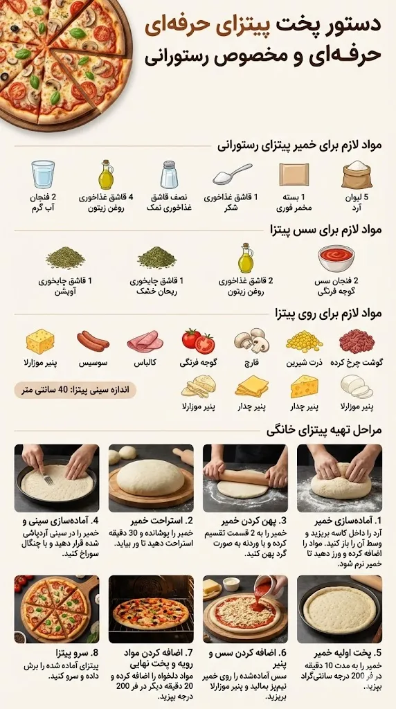 طرز تهیه پیتزا مخصوص رستورانی