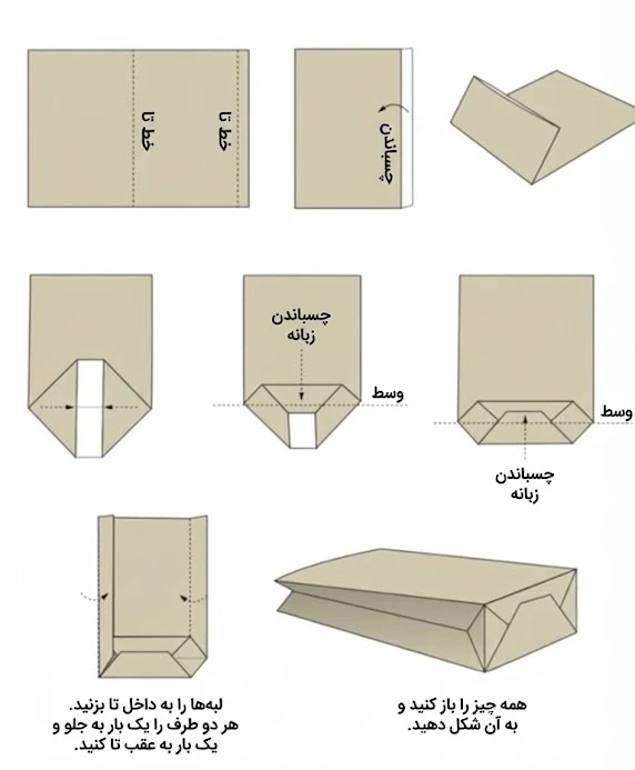 آموزش پاکت کادو