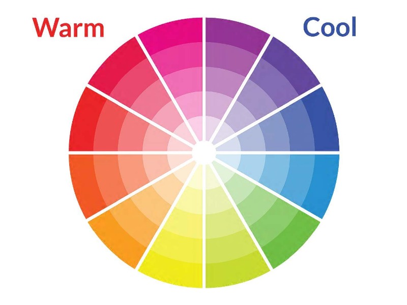 چرخه رنگ چیست؟ color wheel