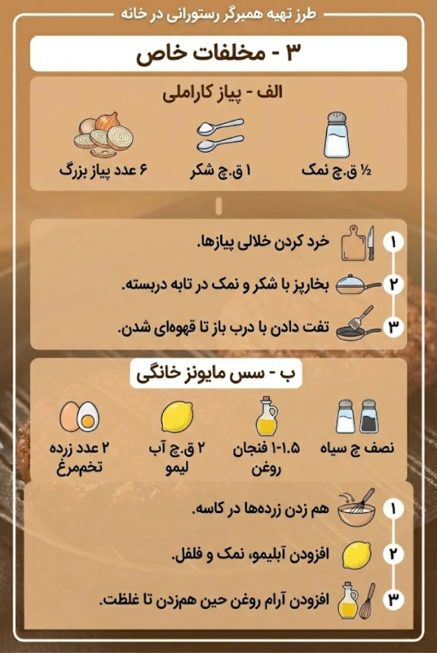 آموزش تهیه مخلفات همبرگر